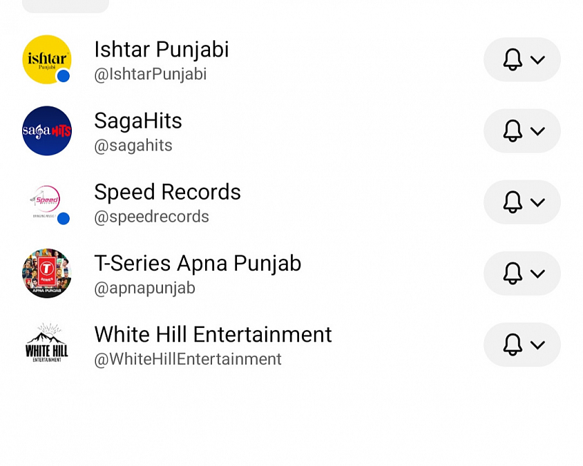 Punjab